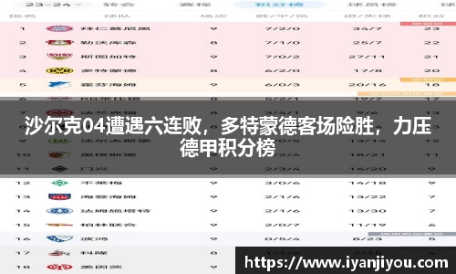 沙尔克04遭遇六连败，多特蒙德客场险胜，力压德甲积分榜